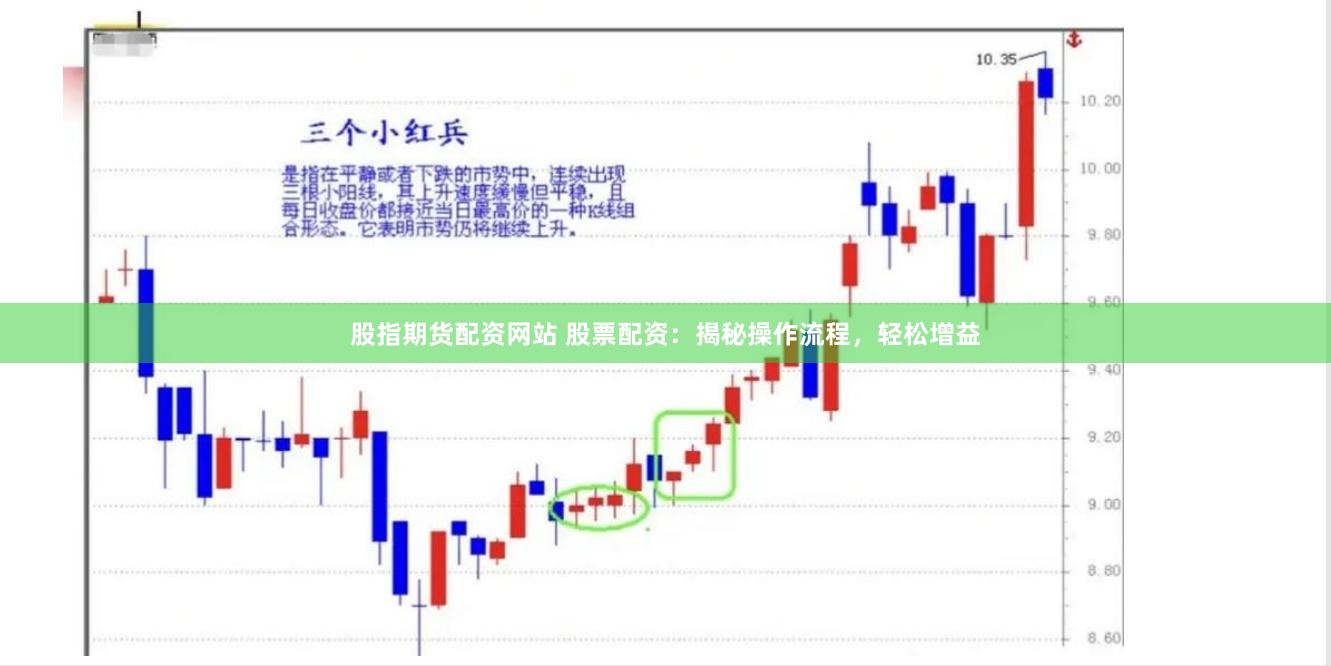 股指期货配资网站 股票配资：揭秘操作流程，轻松增益