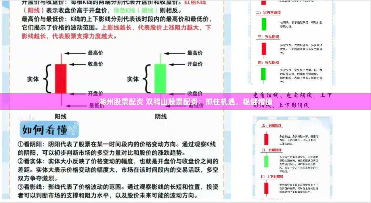湖州股票配资 双鸭山股票配资：抓住机遇，稳健增值