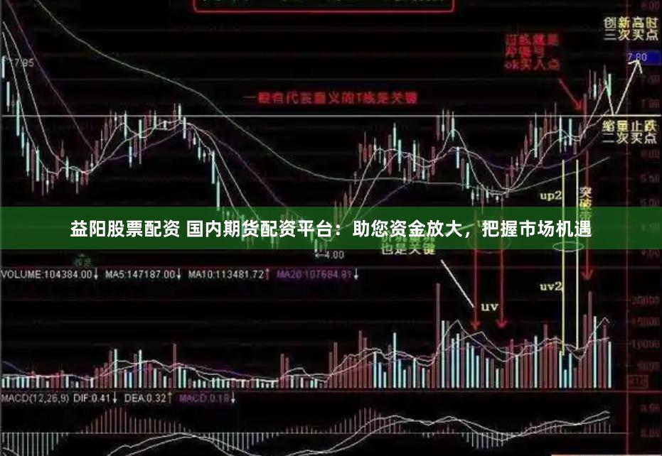 益阳股票配资 国内期货配资平台：助您资金放大，把握市场机遇