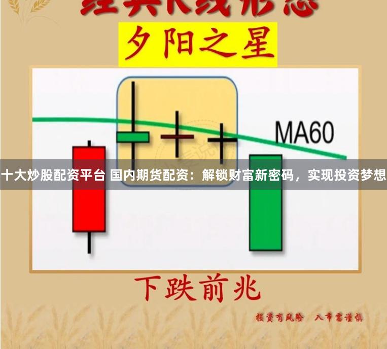 十大炒股配资平台 国内期货配资：解锁财富新密码，实现投资梦想