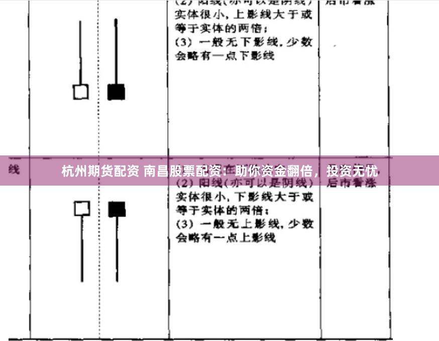 杭州期货配资 南昌股票配资：助你资金翻倍，投资无忧