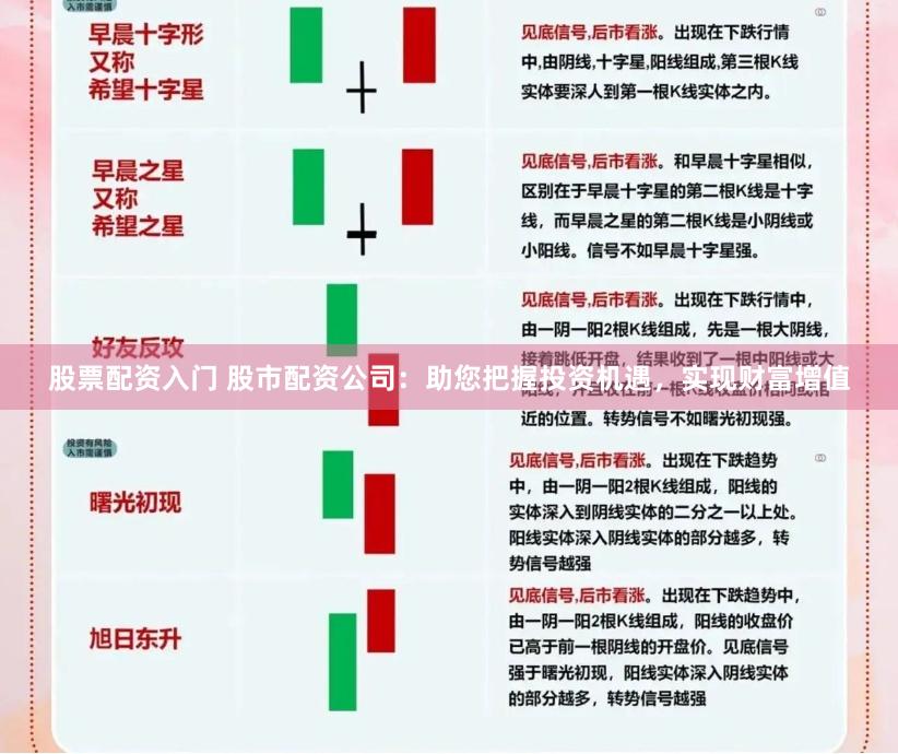 股票配资入门 股市配资公司：助您把握投资机遇，实现财富增值