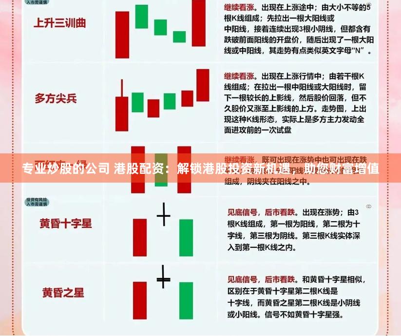 专业炒股的公司 港股配资：解锁港股投资新机遇，助您财富增值