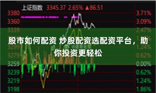 股市如何配资 炒股配资选配资平台，助你投资更轻松