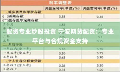 配资专业炒股投资 宁波期货配资：专业平台与合规资金支持