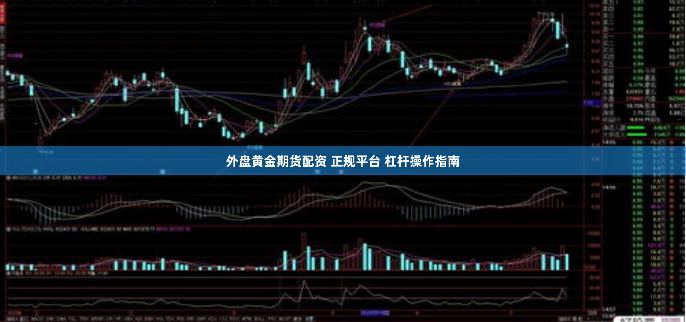外盘黄金期货配资 正规平台 杠杆操作指南