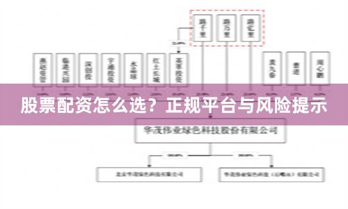 股票配资怎么选？正规平台与风险提示