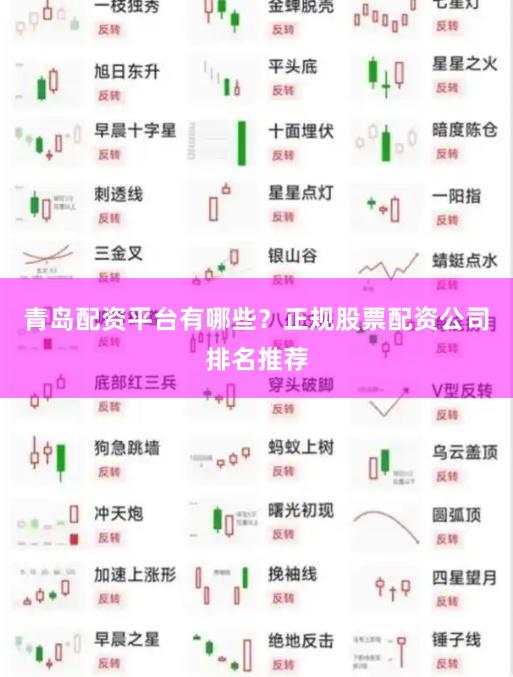 青岛配资平台有哪些？正规股票配资公司排名推荐